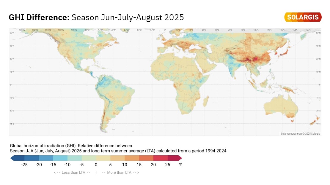 Summer 2025 Review: Solar irradiation difference maps of June-July-August season