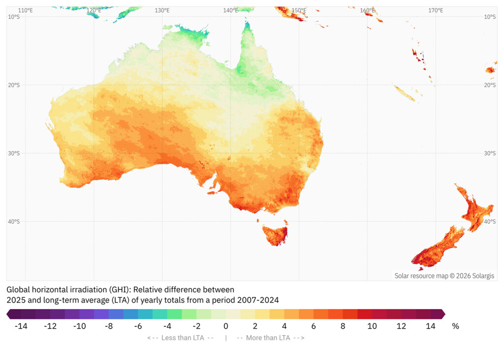 GHIdiff 2025 Australia+NewZealand