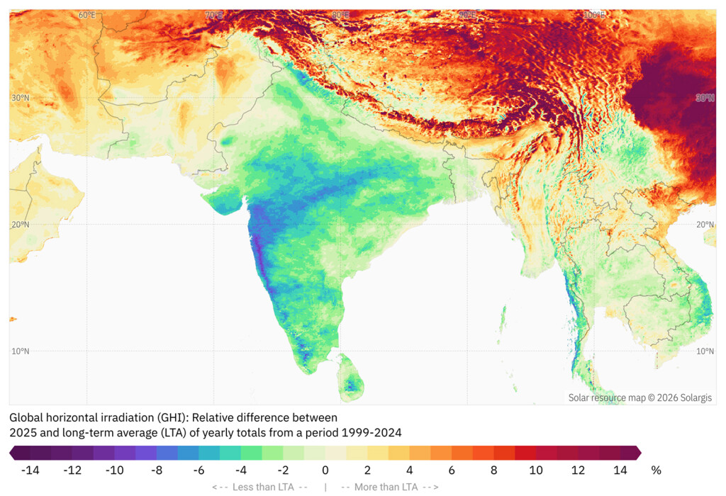 GHIdiff 2025 SouthAsia