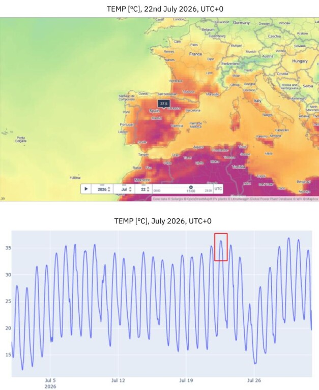 Heatwave