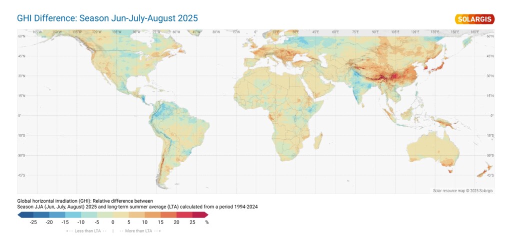 ghi diff summer world